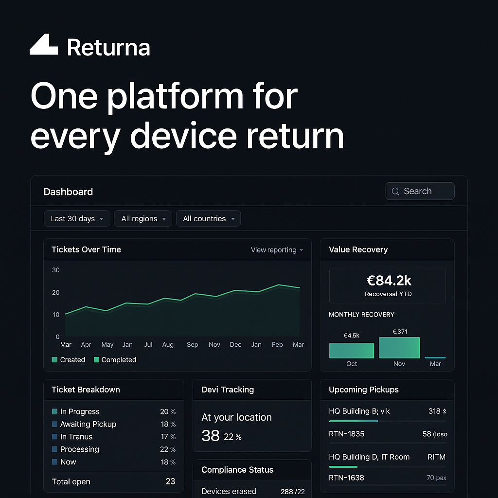 Every return. Every device. One source of truth.