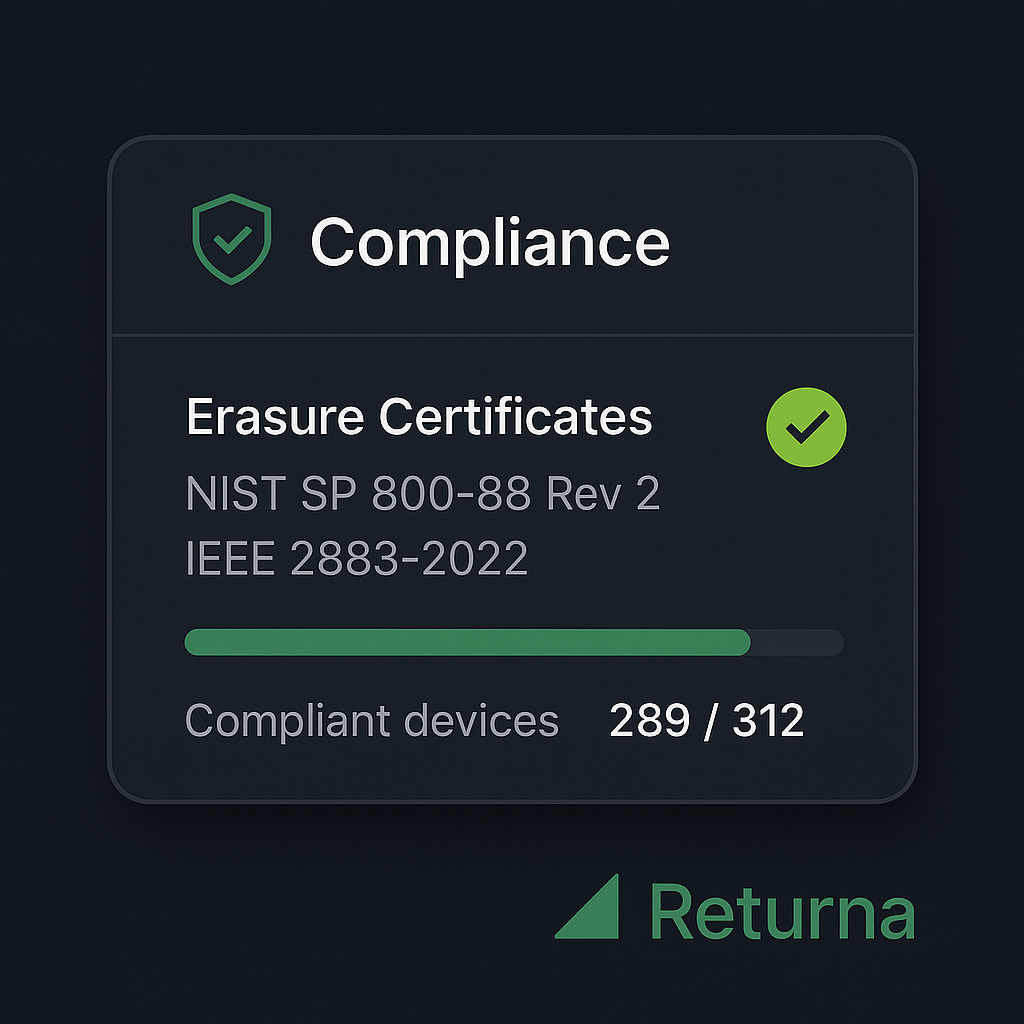 Prove every device was erased.
